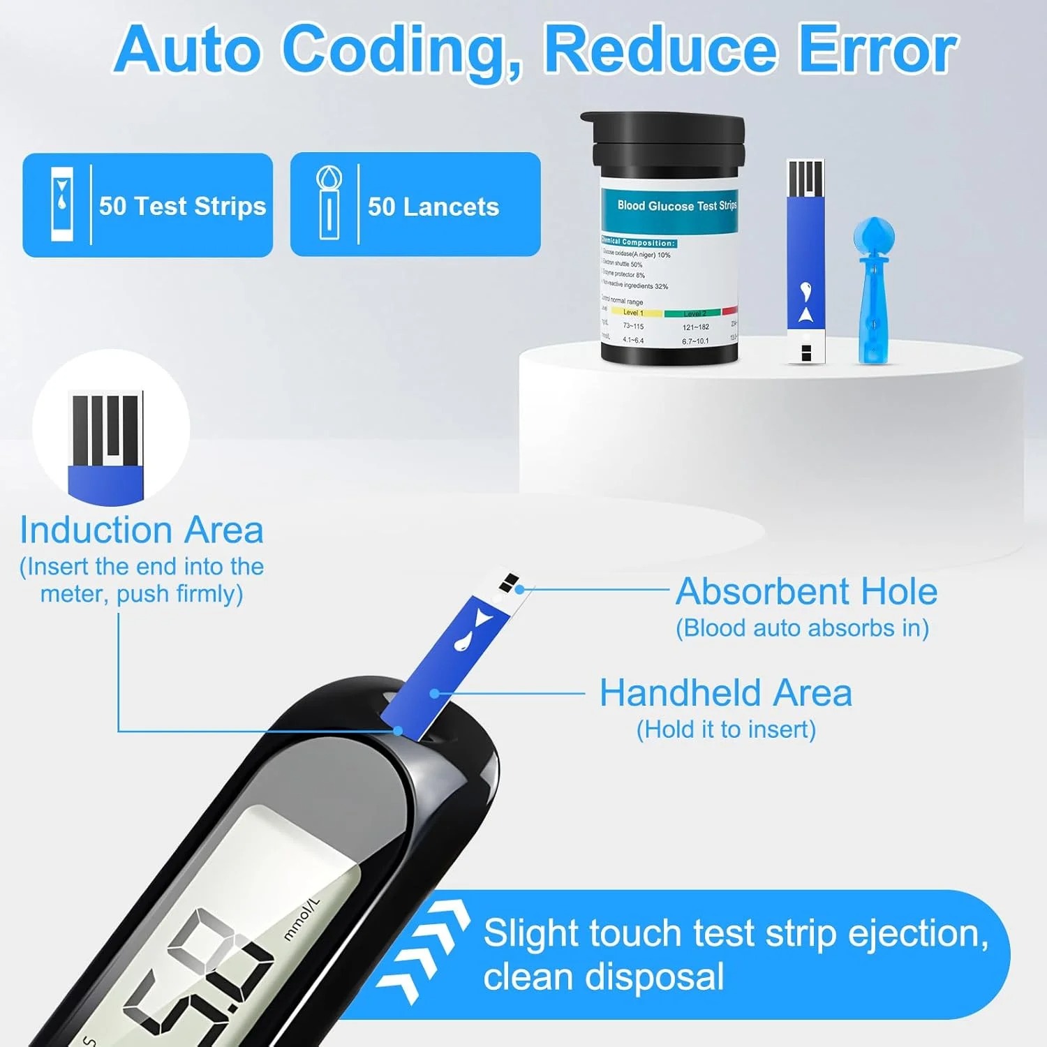 Blood Glucose Meter Diabetes Testing Kit