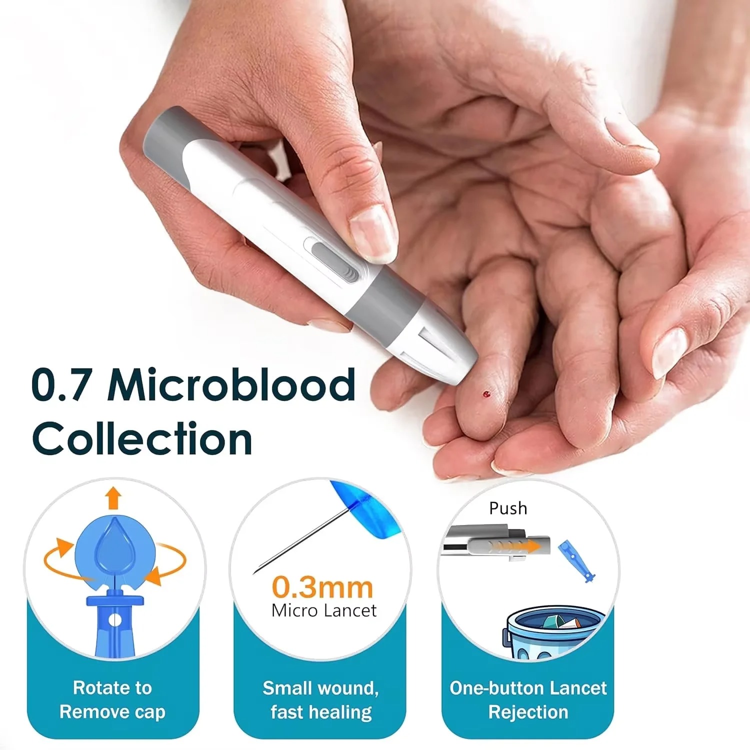 Blood Glucose Meter Diabetes Testing Kit
